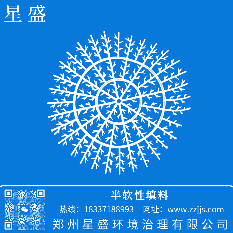 半軟性填料,星盛半軟性填料,半軟性填料技術(shù)參數(shù),半軟性填料價格,半軟性填料規(guī)格作用
