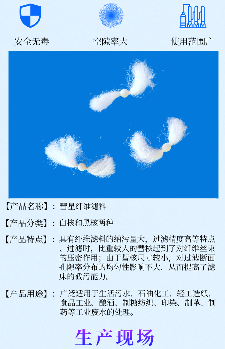 彗星式纖維2.png