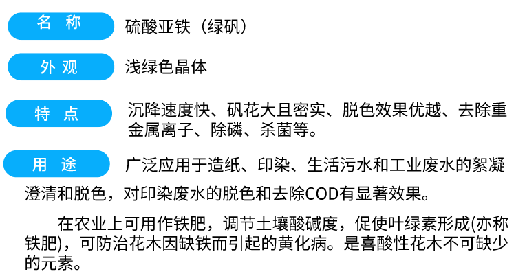 硫酸亞鐵詳情頁(yè)2.png